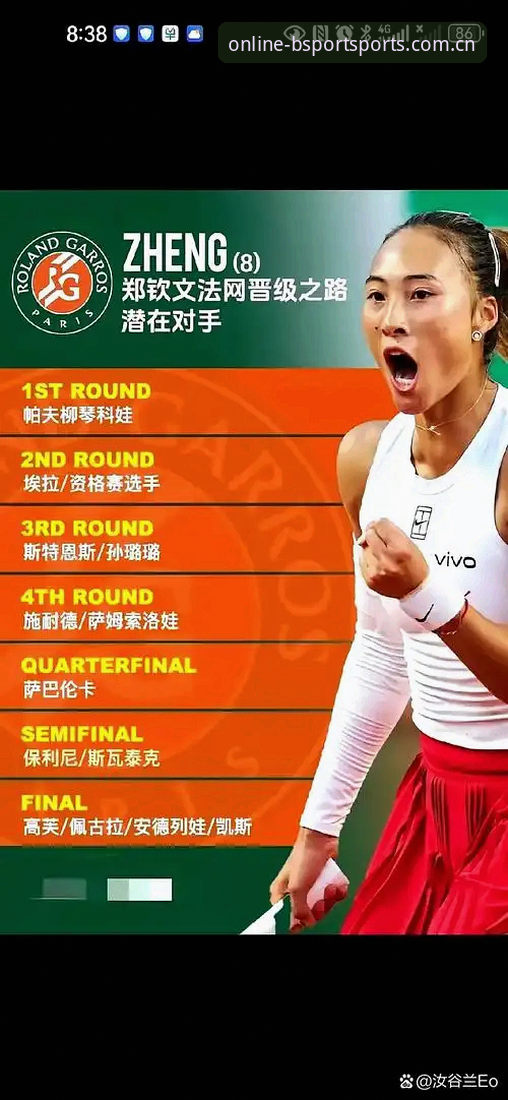 2026法网女单中国金花签表深度解读：郑钦文保分战与BSport体育观赛指南